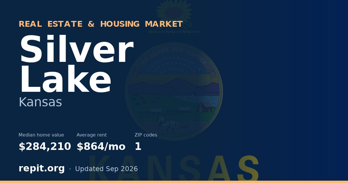 Silver Lake, KS real estate and housing market — median home value $284,210, average rent $864/mo, 1 ZIP code