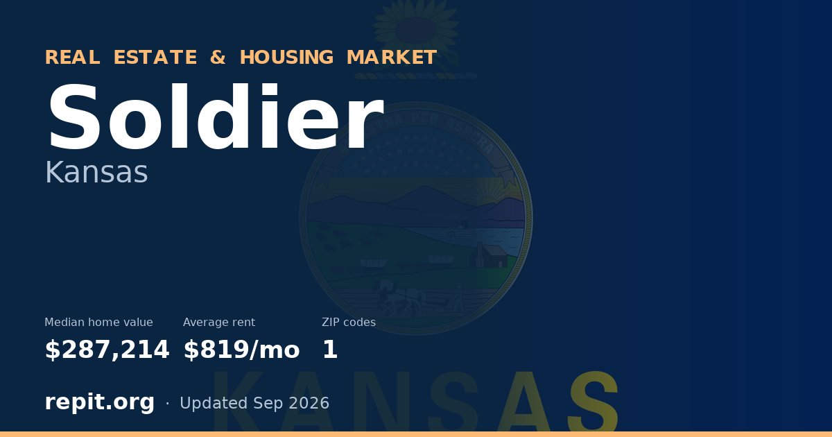 Soldier, KS real estate and housing market — median home value $287,214, average rent $819/mo, 1 ZIP code