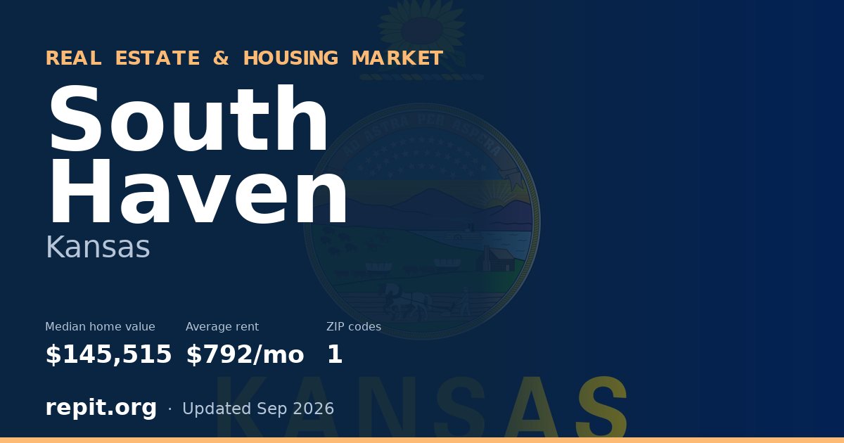 South Haven, KS real estate and housing market — median home value $145,515, average rent $792/mo, 1 ZIP code