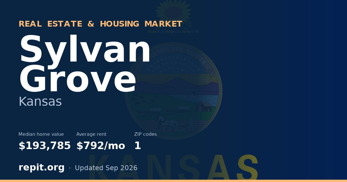 Sylvan Grove, KS real estate and housing market — median home value $193,785, average rent $792/mo, 1 ZIP code