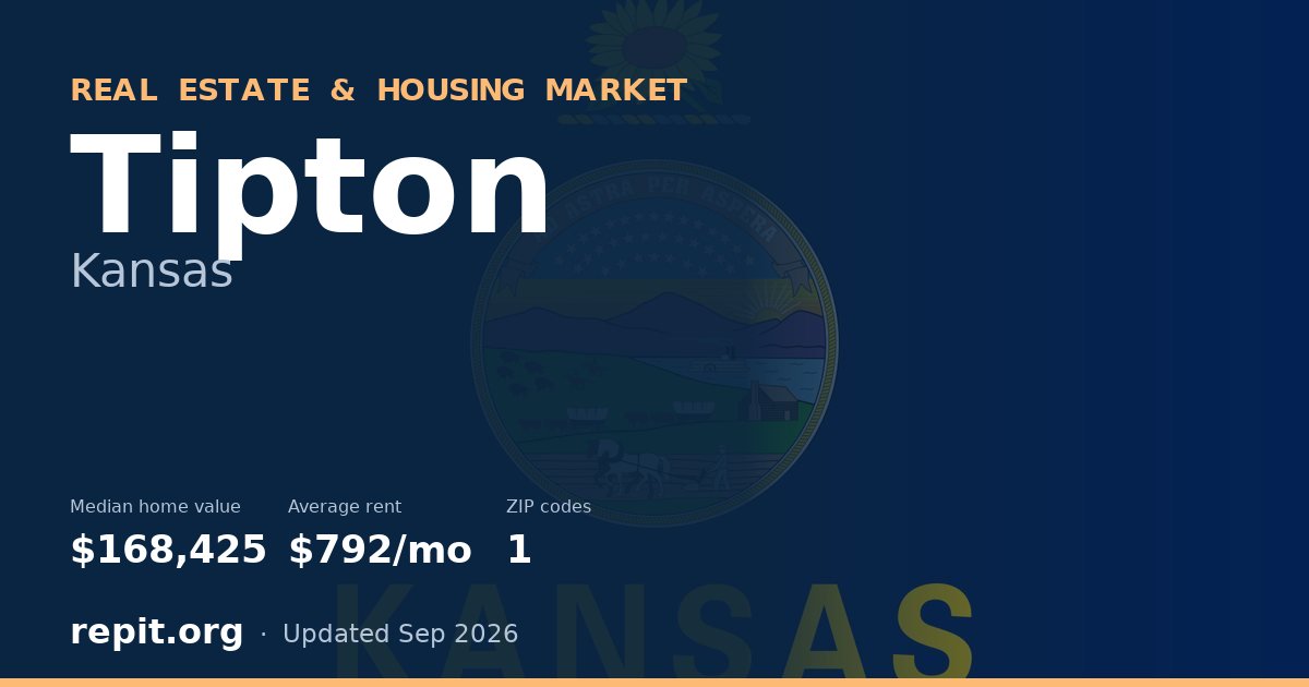 Tipton, KS real estate and housing market — median home value $168,425, average rent $792/mo, 1 ZIP code