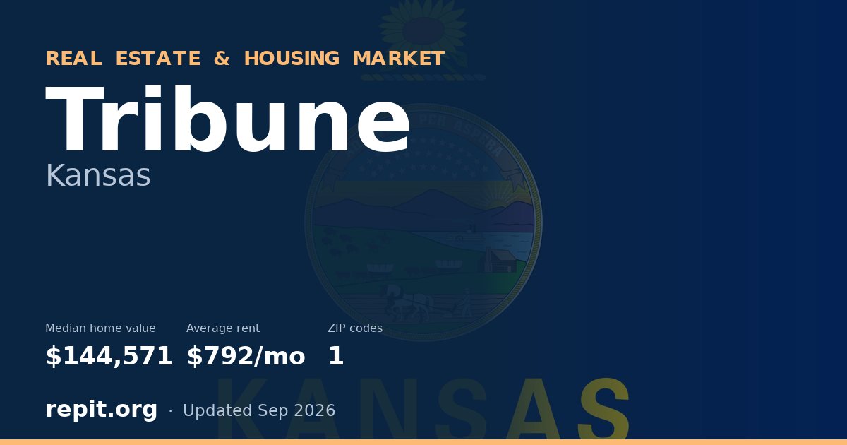 Tribune, KS real estate and housing market — median home value $144,571, average rent $792/mo, 1 ZIP code