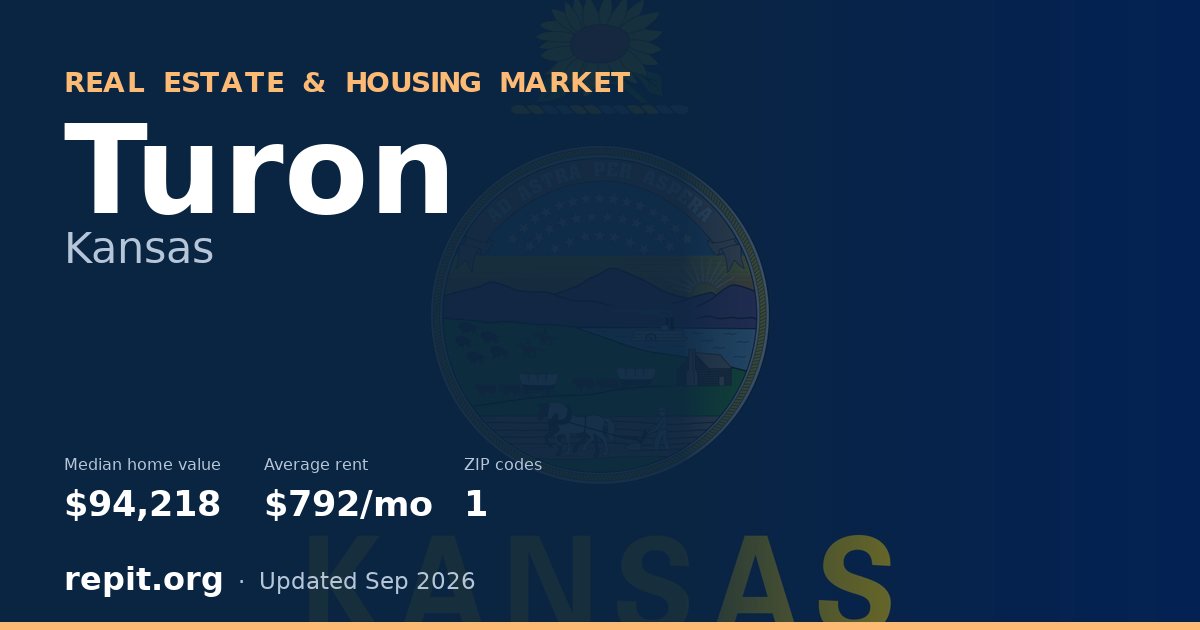 Turon, KS real estate and housing market — median home value $94,218, average rent $792/mo, 1 ZIP code