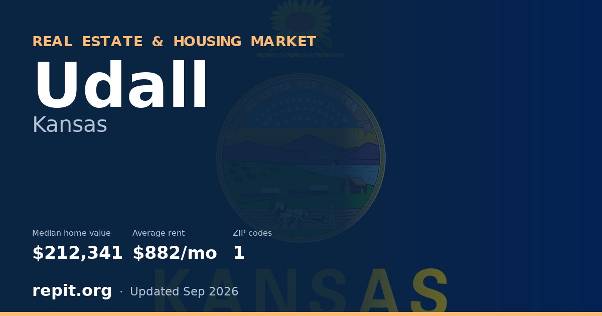 Udall, KS real estate and housing market — median home value $212,341, average rent $882/mo, 1 ZIP code