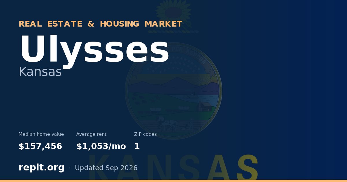 Ulysses, KS real estate and housing market — median home value $157,456, average rent $1,053/mo, 1 ZIP code