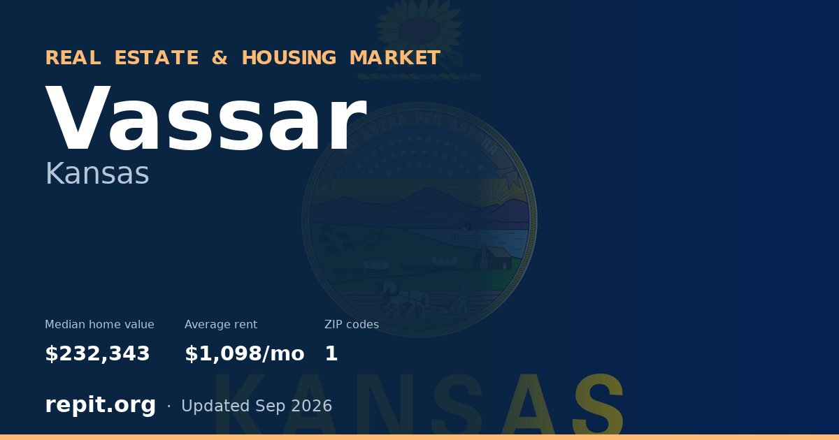 Vassar, KS real estate and housing market — median home value $232,343, average rent $1,098/mo, 1 ZIP code