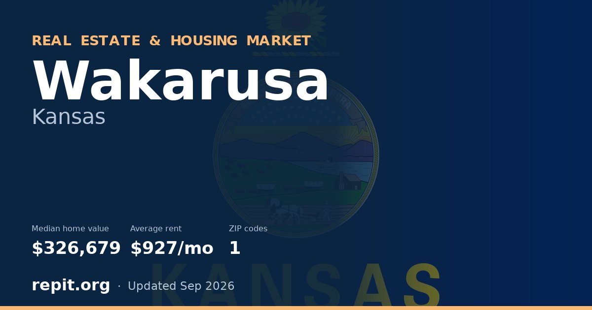 Wakarusa, KS real estate and housing market — median home value $326,679, average rent $927/mo, 1 ZIP code