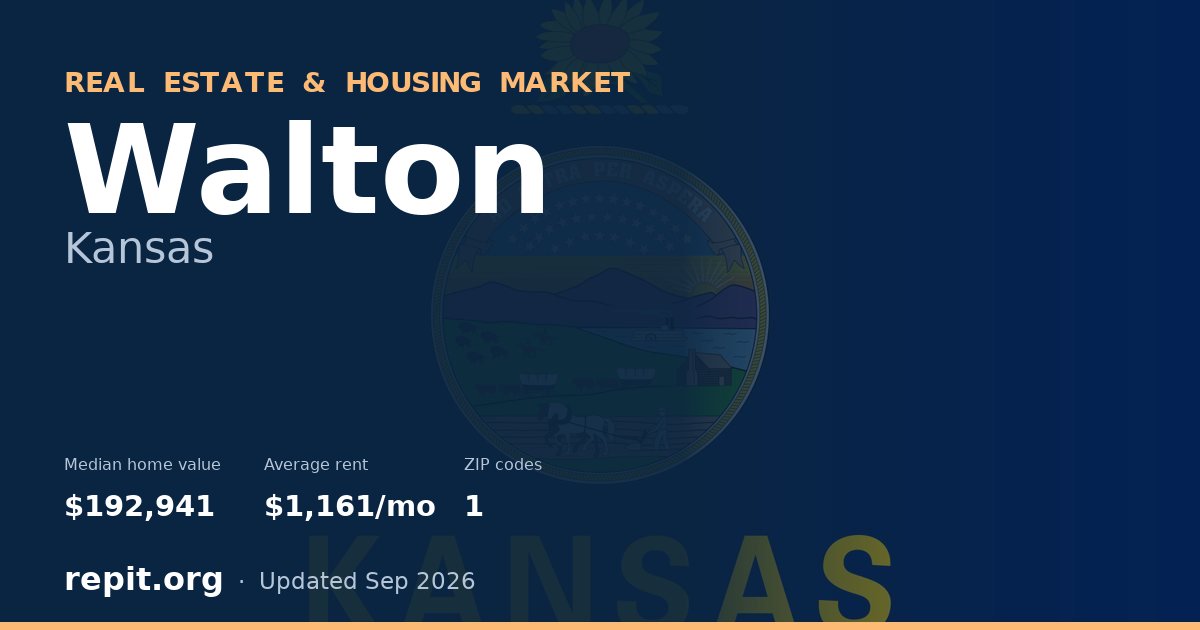 Walton, KS real estate and housing market — median home value $192,941, average rent $1,161/mo, 1 ZIP code