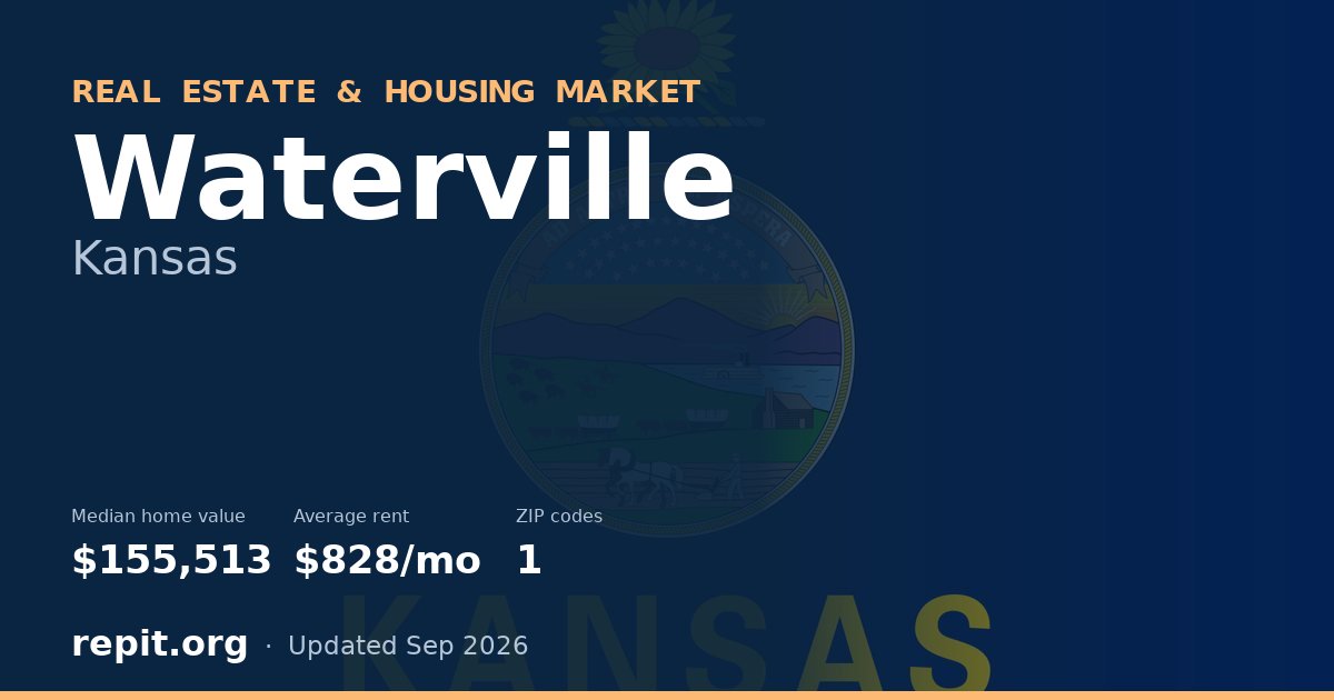Waterville, KS real estate and housing market — median home value $155,513, average rent $828/mo, 1 ZIP code