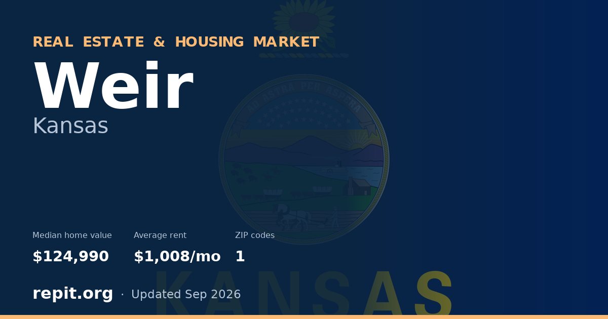 Weir, KS real estate and housing market — median home value $124,990, average rent $1,008/mo, 1 ZIP code