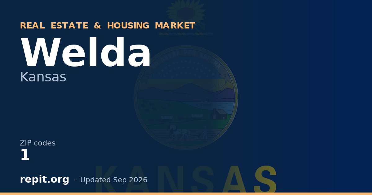 Welda, KS real estate and housing market — 1 ZIP code
