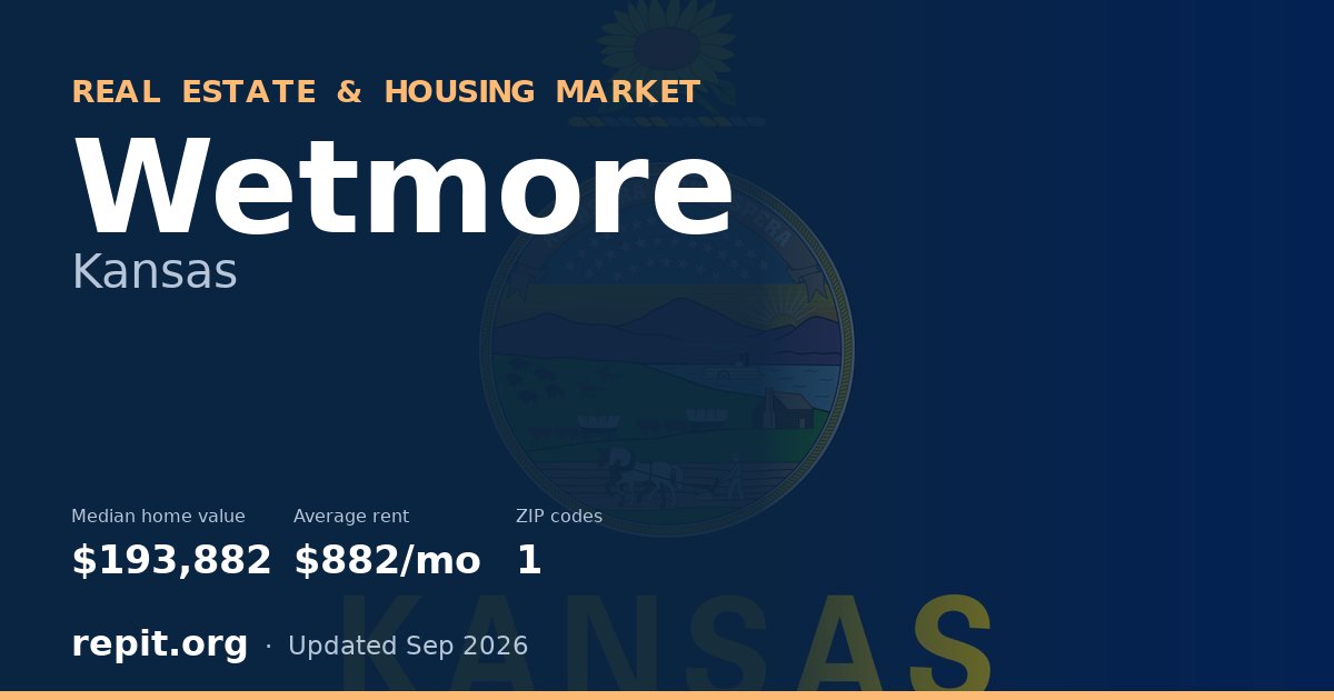 Wetmore, KS real estate and housing market — median home value $193,882, average rent $882/mo, 1 ZIP code