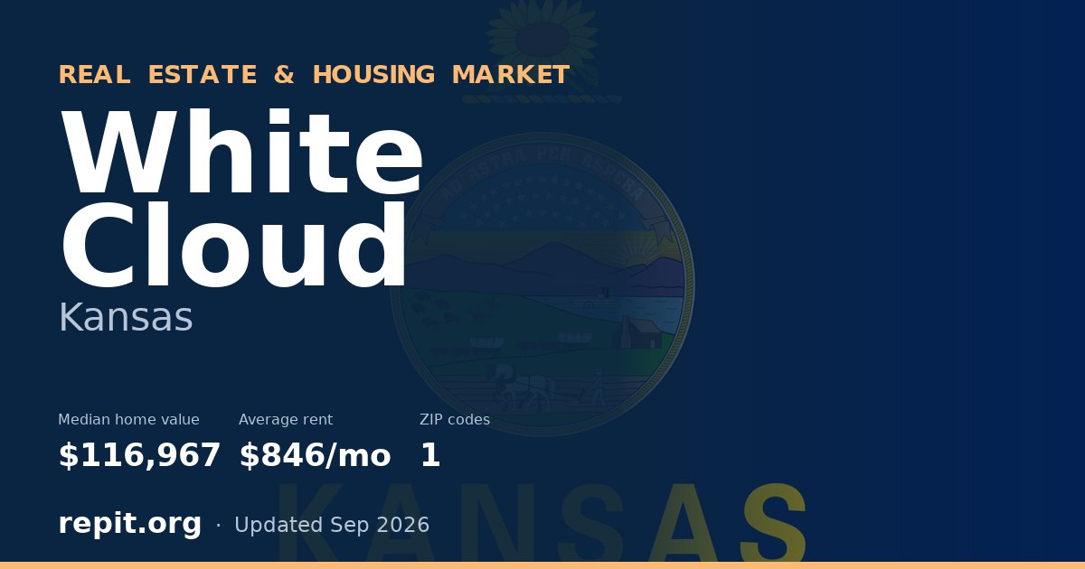 White Cloud, KS real estate and housing market — median home value $116,967, average rent $846/mo, 1 ZIP code