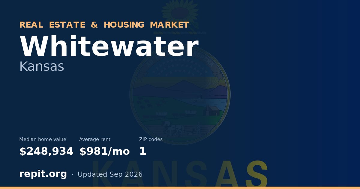 Whitewater, KS real estate and housing market — median home value $248,934, average rent $981/mo, 1 ZIP code