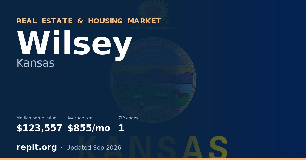 Wilsey, KS real estate and housing market — median home value $123,557, average rent $855/mo, 1 ZIP code