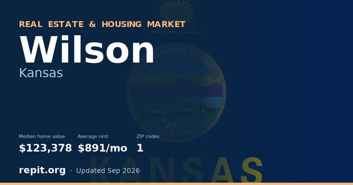 Wilson, KS real estate and housing market — median home value $123,378, average rent $891/mo, 1 ZIP code