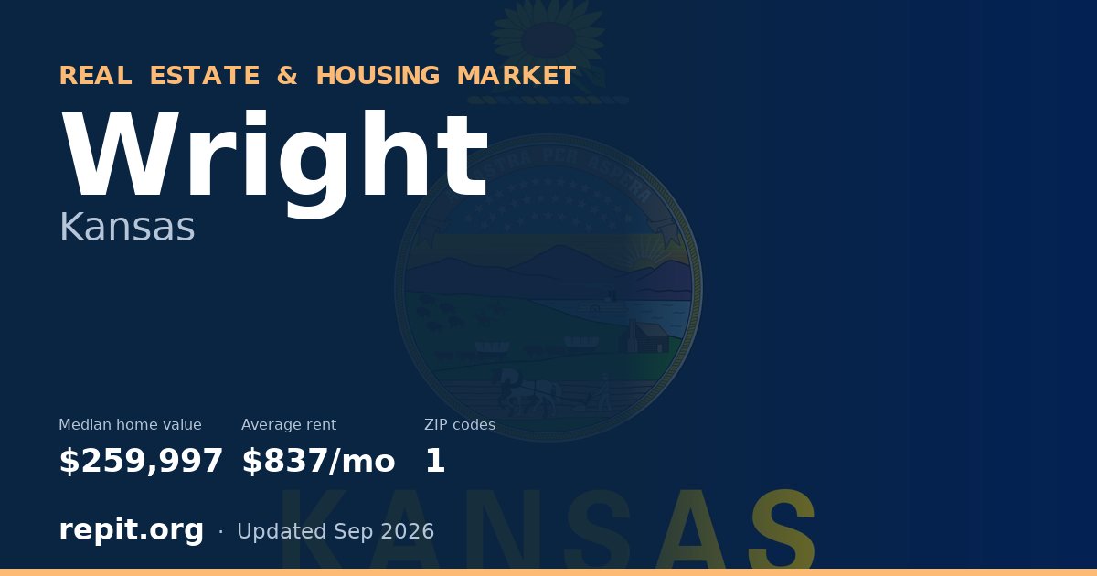 Wright, KS real estate and housing market — median home value $259,997, average rent $837/mo, 1 ZIP code