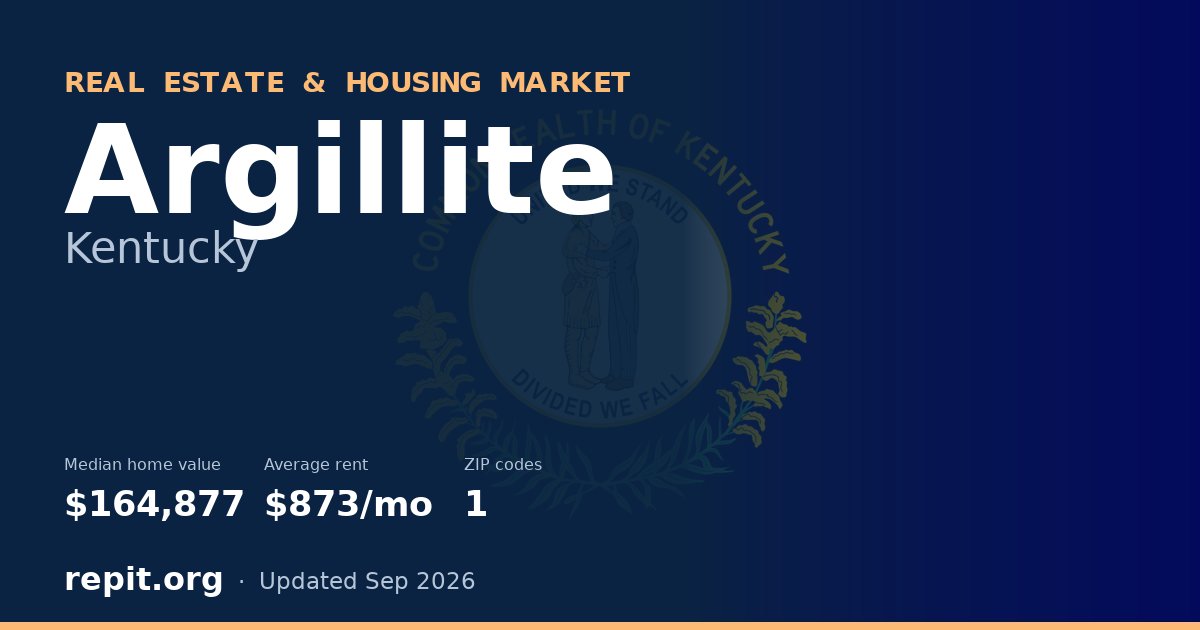 Argillite, KY real estate and housing market — median home value $164,877, average rent $873/mo, 1 ZIP code