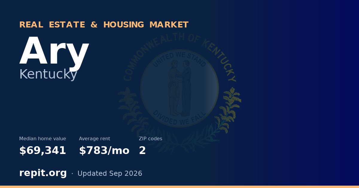 Ary, KY real estate and housing market — median home value $69,341, average rent $783/mo, 2 ZIP codes