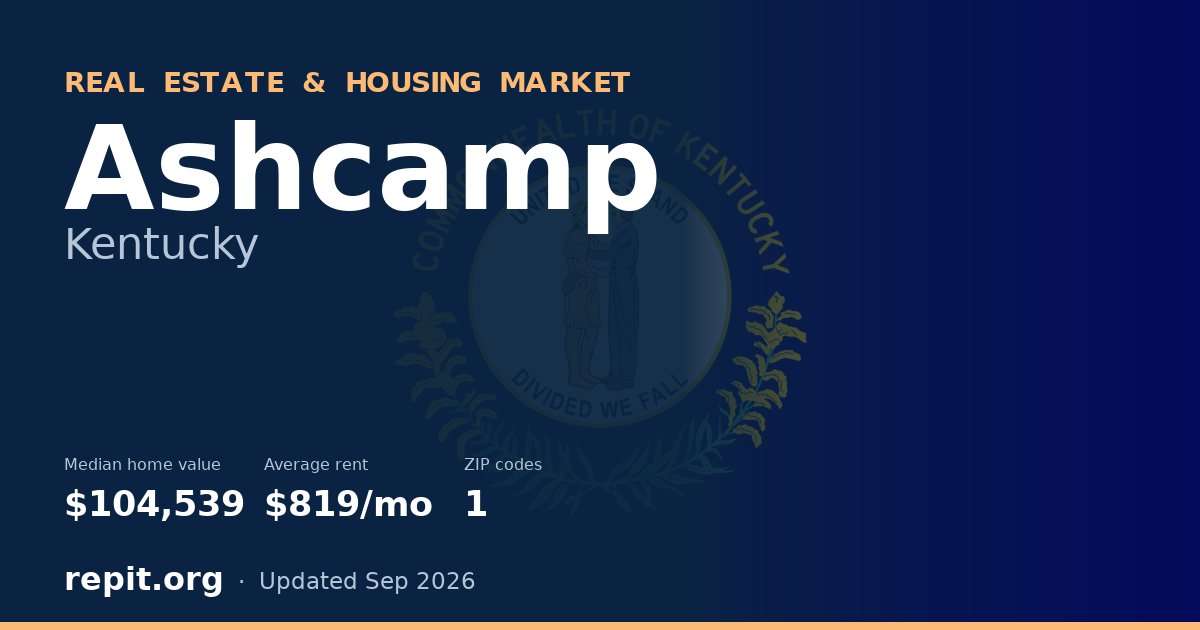 Ashcamp, KY real estate and housing market — median home value $104,539, average rent $819/mo, 1 ZIP code