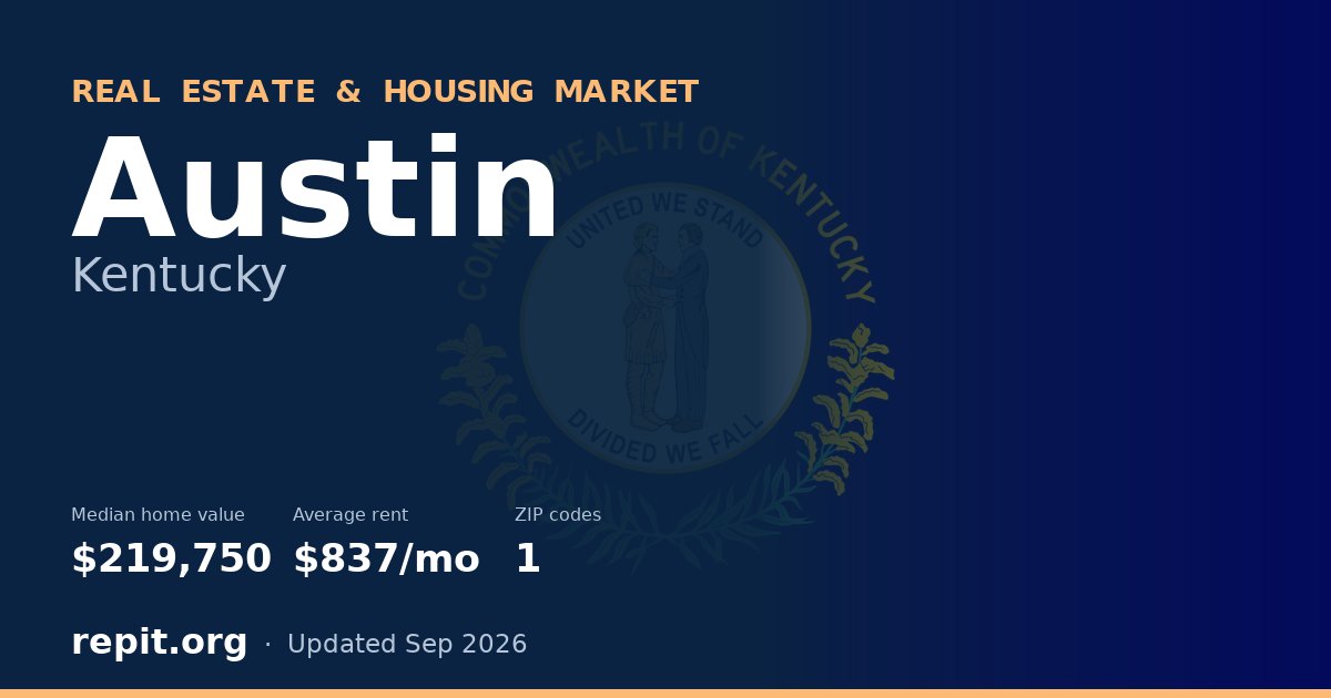 Austin, KY real estate and housing market — median home value $219,750, average rent $837/mo, 1 ZIP code