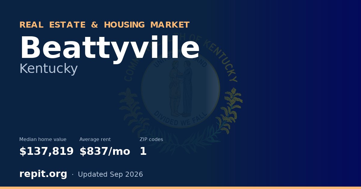 Beattyville, KY real estate and housing market — median home value $137,819, average rent $837/mo, 1 ZIP code