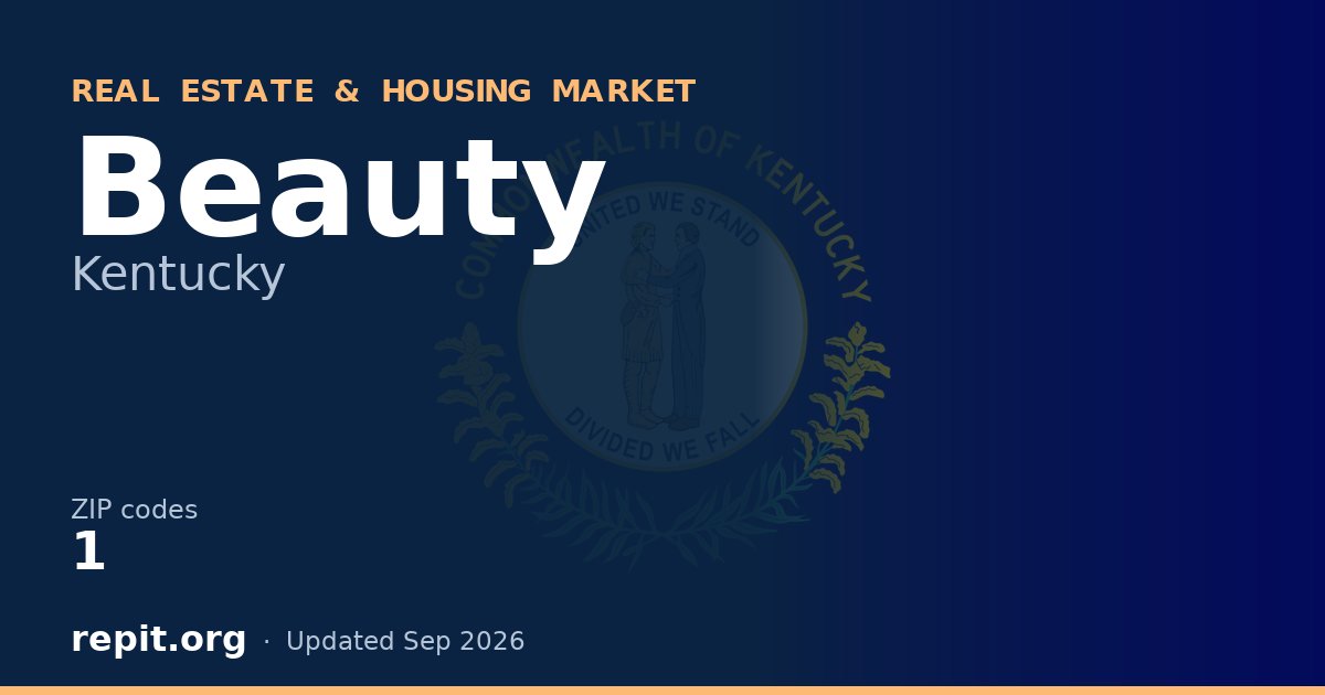 Beauty, KY real estate and housing market — 1 ZIP code