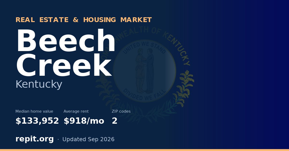Beech Creek, KY real estate and housing market — median home value $133,952, average rent $918/mo, 2 ZIP codes