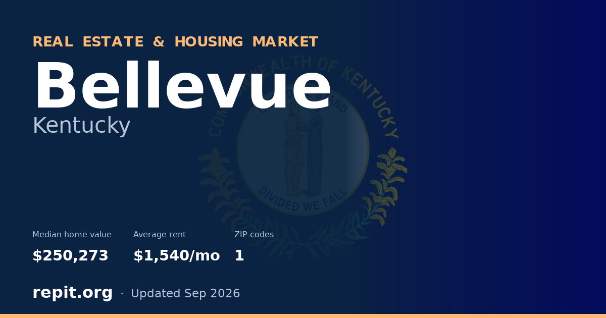 Bellevue, KY real estate and housing market — median home value $250,273, average rent $1,540/mo, 1 ZIP code