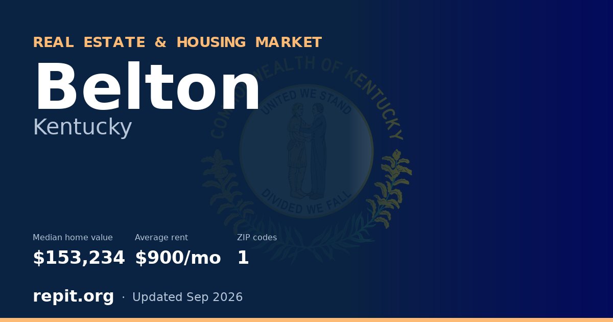 Belton, KY real estate and housing market — median home value $153,234, average rent $900/mo, 1 ZIP code