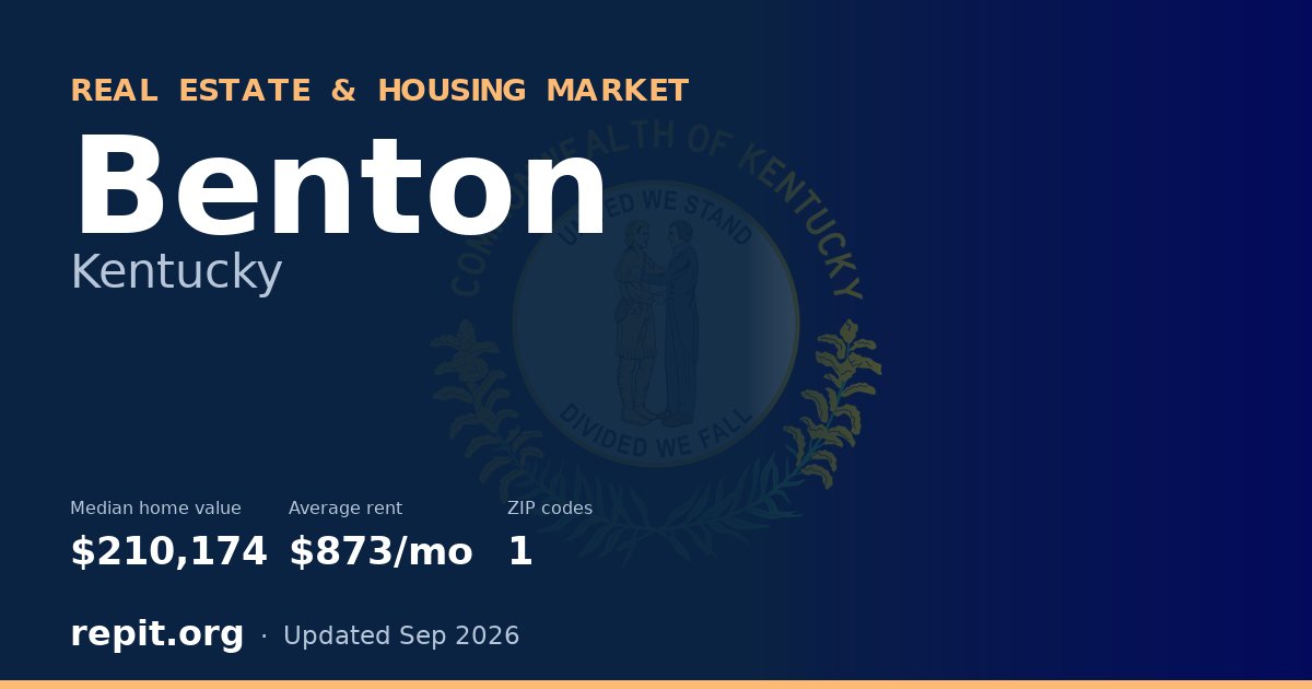 Benton, KY real estate and housing market — median home value $210,174, average rent $873/mo, 1 ZIP code