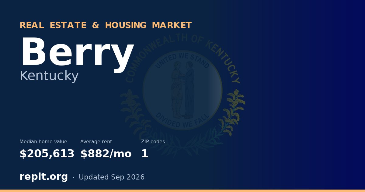 Berry, KY real estate and housing market — median home value $205,613, average rent $882/mo, 1 ZIP code