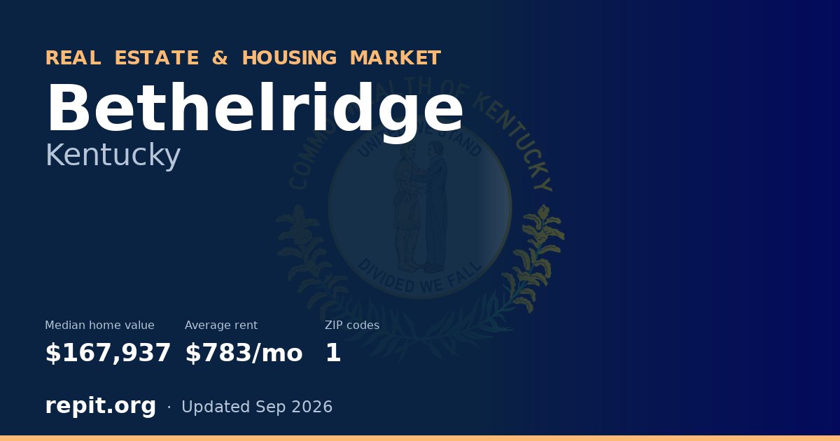 Bethelridge, KY real estate and housing market — median home value $167,937, average rent $783/mo, 1 ZIP code