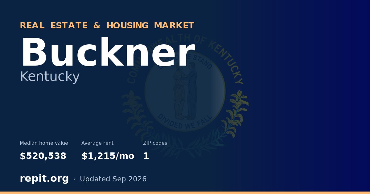 Buckner, KY real estate and housing market — median home value $520,538, average rent $1,215/mo, 1 ZIP code