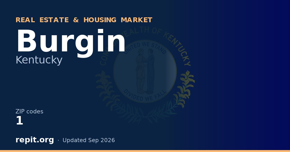 Burgin, KY real estate and housing market — 1 ZIP code
