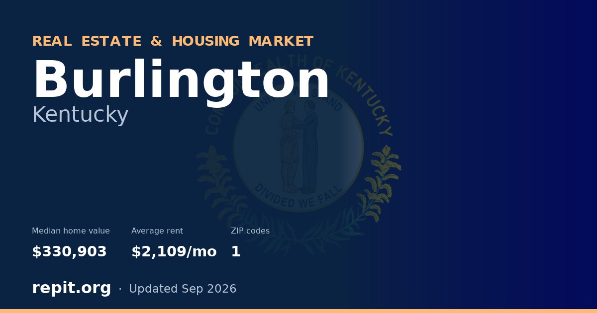 Burlington, KY real estate and housing market — median home value $330,903, average rent $2,109/mo, 1 ZIP code