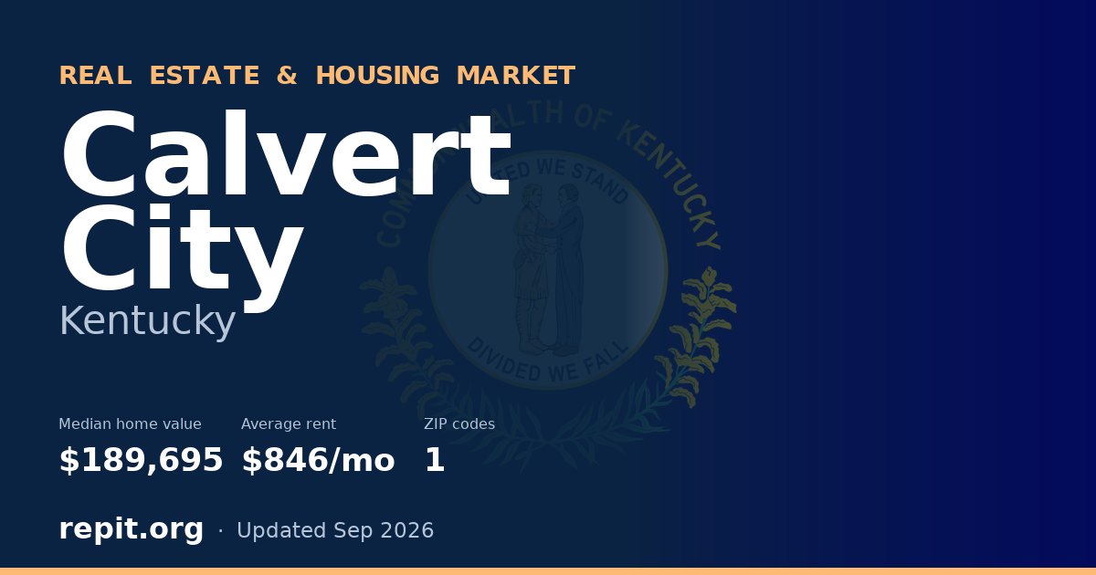 Calvert City, KY real estate and housing market — median home value $189,695, average rent $846/mo, 1 ZIP code