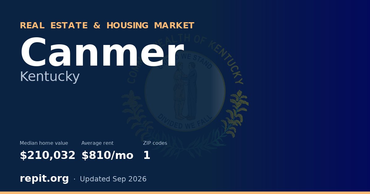 Canmer, KY real estate and housing market — median home value $210,032, average rent $810/mo, 1 ZIP code