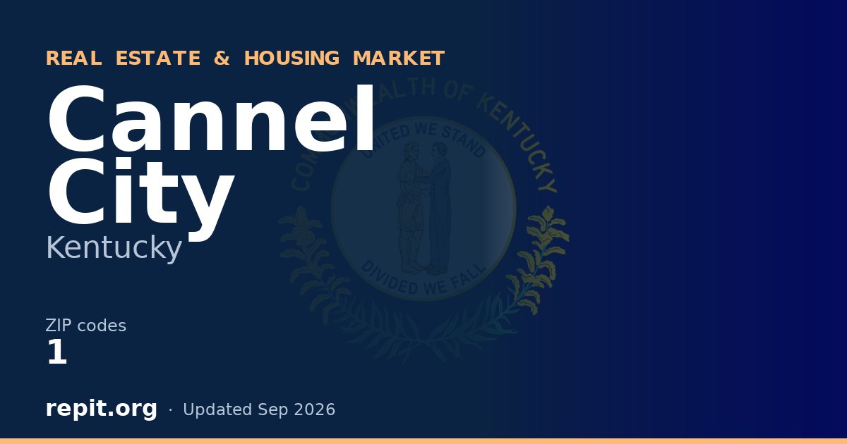 Cannel City, KY real estate and housing market — 1 ZIP code