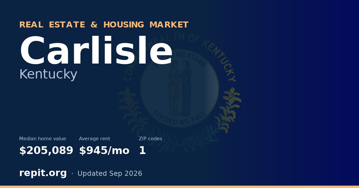 Carlisle, KY real estate and housing market — median home value $205,089, average rent $945/mo, 1 ZIP code