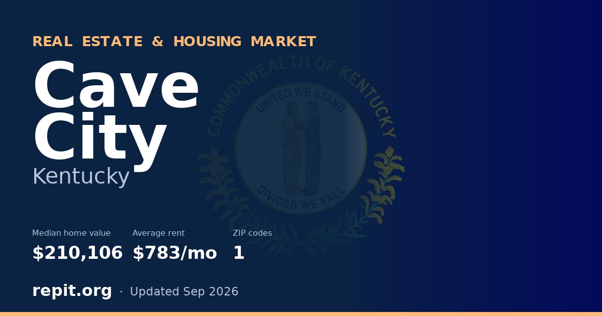 Cave City, KY real estate and housing market — median home value $210,106, average rent $783/mo, 1 ZIP code