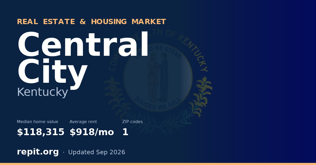 Central City, KY real estate and housing market — median home value $118,315, average rent $918/mo, 1 ZIP code