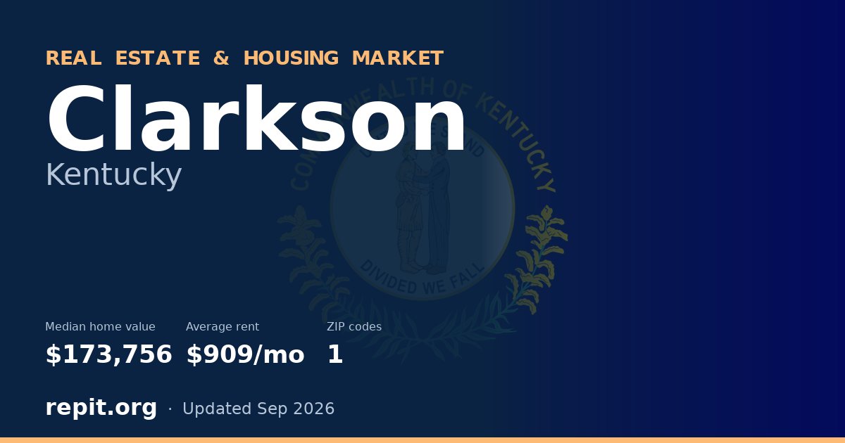 Clarkson, KY real estate and housing market — median home value $173,756, average rent $909/mo, 1 ZIP code