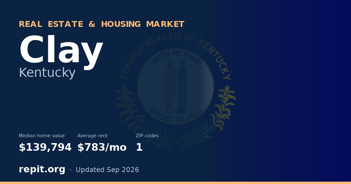 Clay, KY real estate and housing market — median home value $139,794, average rent $783/mo, 1 ZIP code