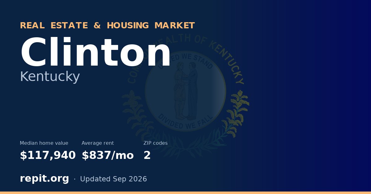 Clinton, KY real estate and housing market — median home value $117,940, average rent $837/mo, 2 ZIP codes