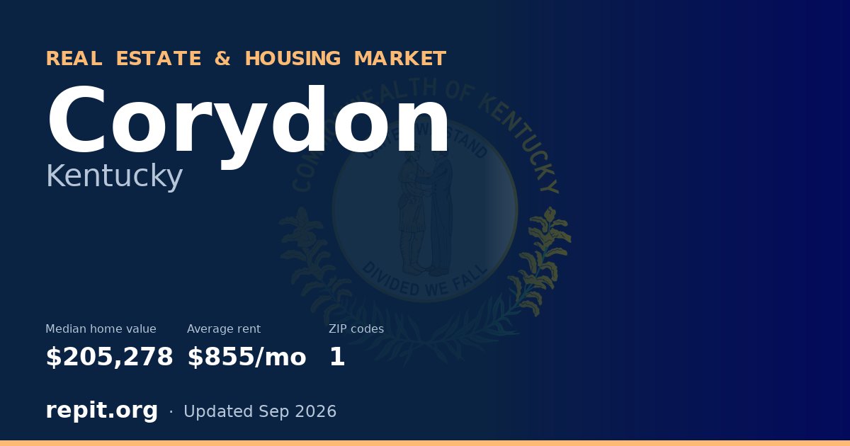 Corydon, KY real estate and housing market — median home value $205,278, average rent $855/mo, 1 ZIP code