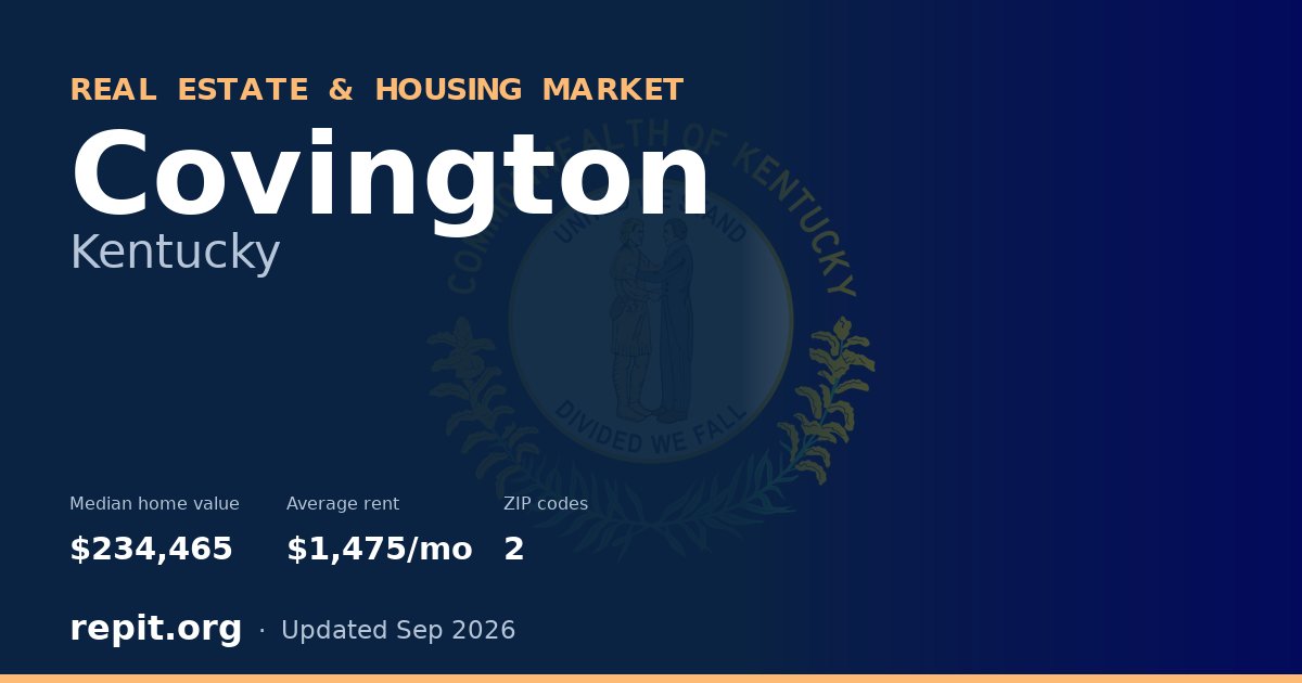 Covington, KY real estate and housing market — median home value $234,465, average rent $1,475/mo, 2 ZIP codes