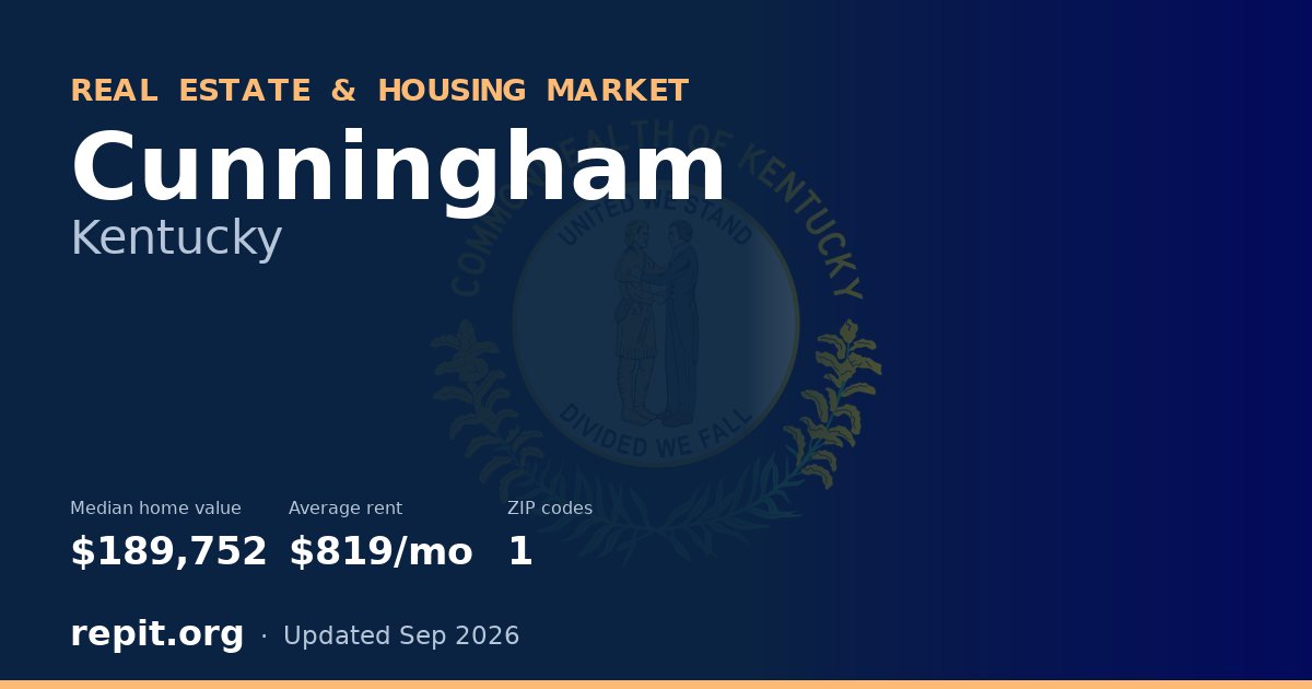 Cunningham, KY real estate and housing market — median home value $189,752, average rent $819/mo, 1 ZIP code