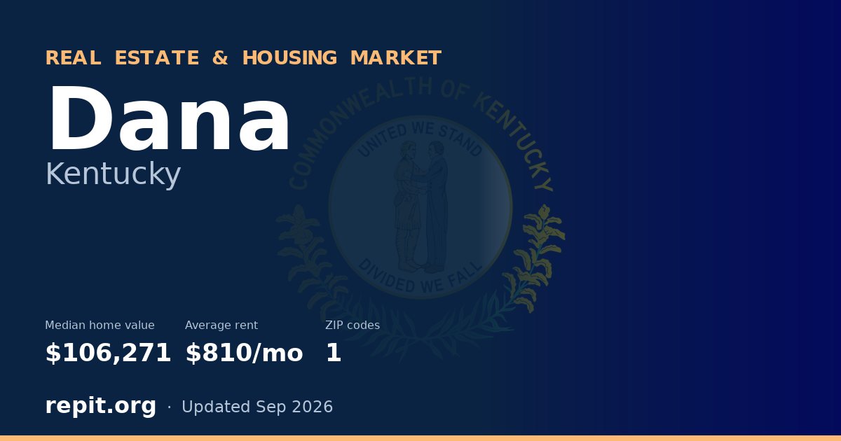 Dana, KY real estate and housing market — median home value $106,271, average rent $810/mo, 1 ZIP code