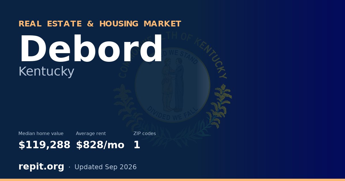 Debord, KY real estate and housing market — median home value $119,288, average rent $828/mo, 1 ZIP code